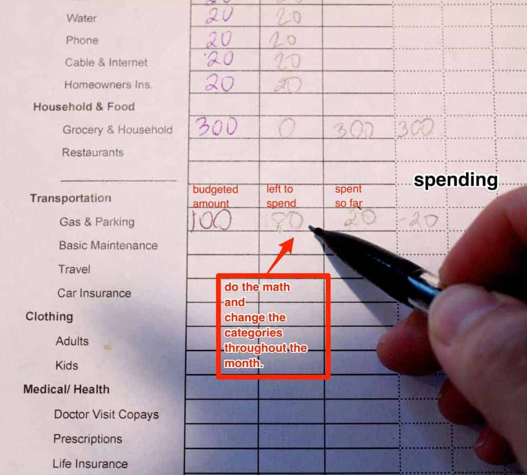 Budgeting 101 How To Track Your Spending