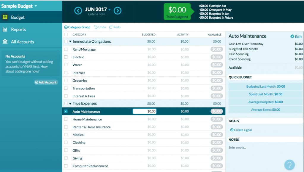 grocery spending ynab
