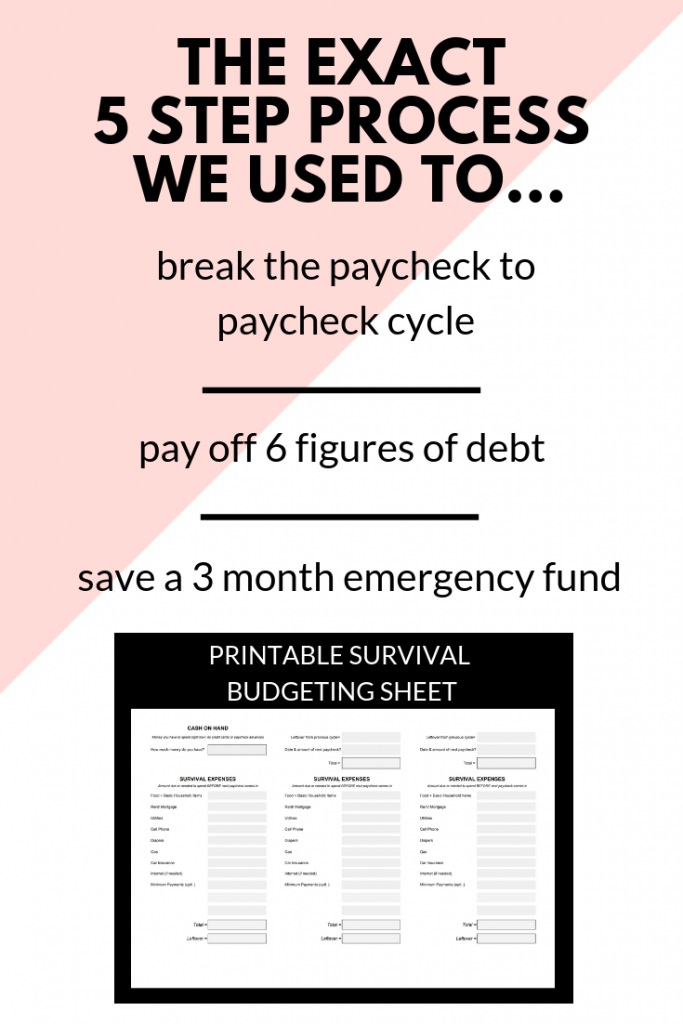 Ahhh!! This was an amazing resource for helping us start our first budget. This lady makes it so simple to start budgeting for beginners, break the paycheck to paycheck cycle, get out of debt, and get ahead financially. #budgeting #personalfinance #debtpayoff #getoutofdebt budgeting in survival mode