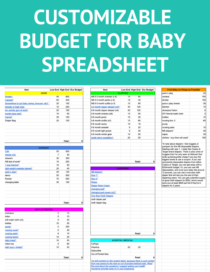 How to Figure Out the Cost of a Baby per Month for Your Unique Household
