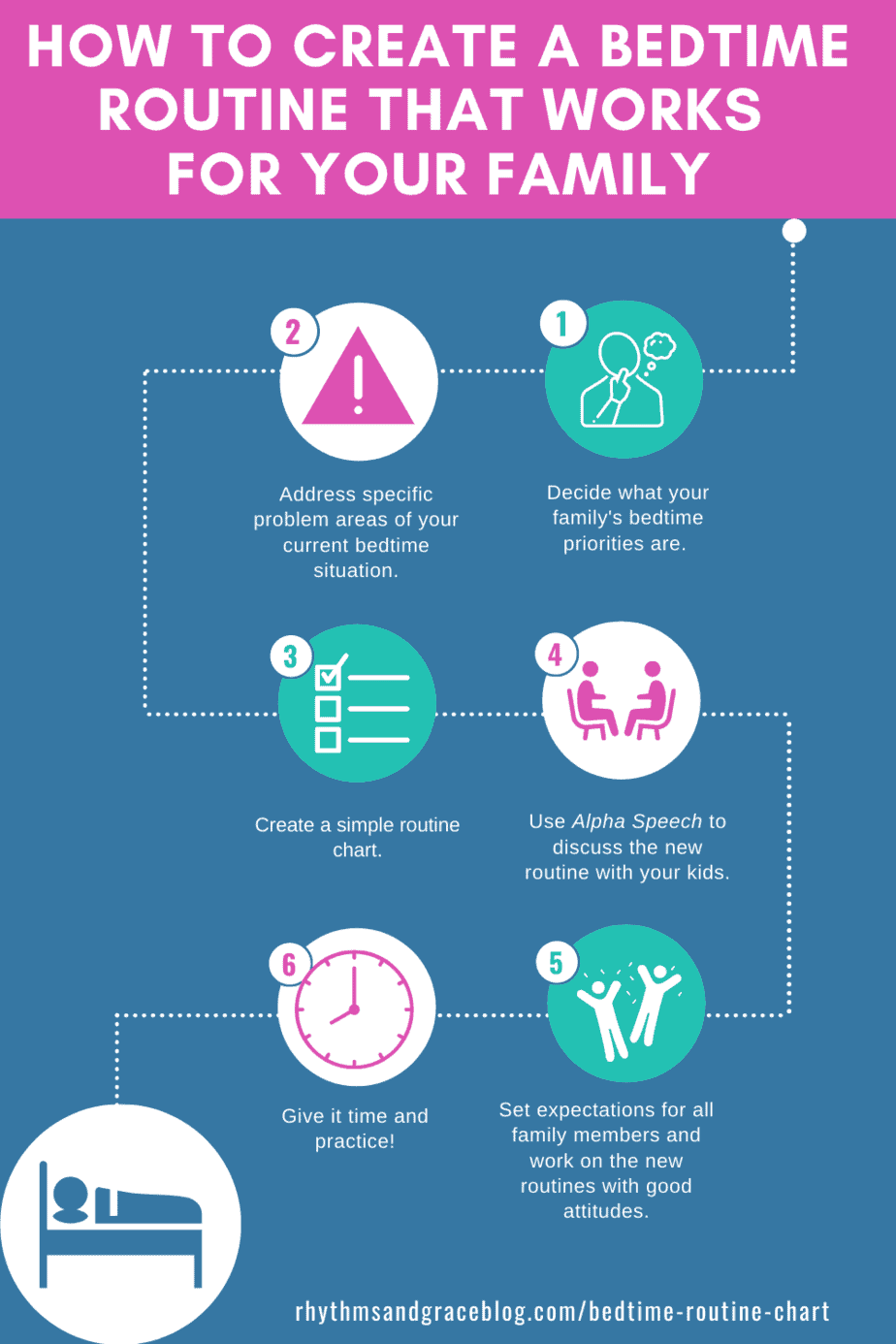 5 Simple Keys to a Happy Bedtime Routine [Easy Chart] - Rhythms + Grace